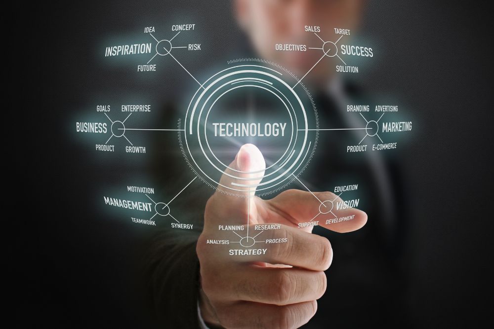 it solution company in dubai it solution company in dubai